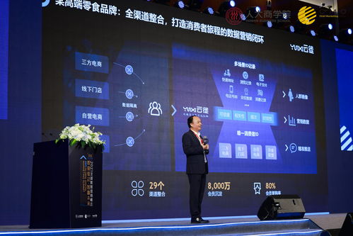 菲利浦·科特勒致賀 云徙科技與人大商學(xué)院聯(lián)合主辦全球營(yíng)銷(xiāo)峰會(huì)圓滿成功